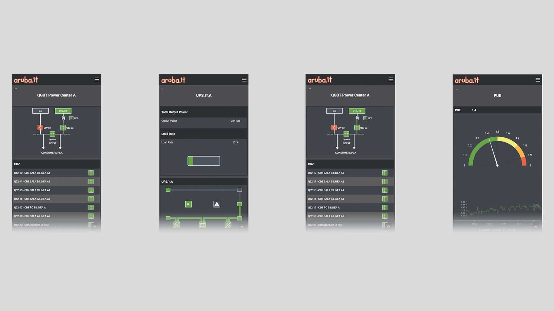 MTech Engineering e Aruba